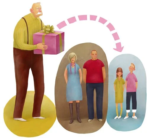 ¿Cuál es el orden sucesoral en Colombia?